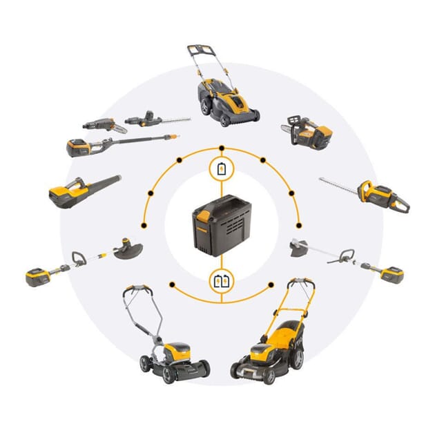 294386068/ST1_Rel 500system_stiga_10.jpg